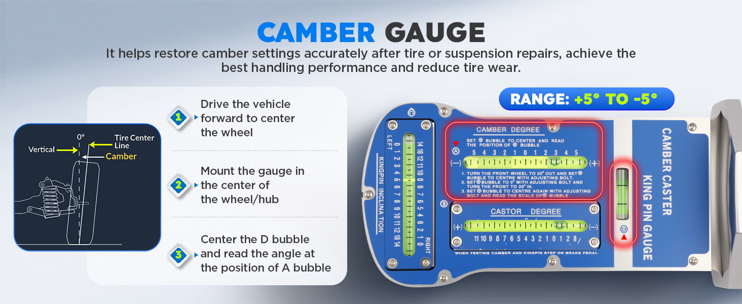 Camber Caster Gauge