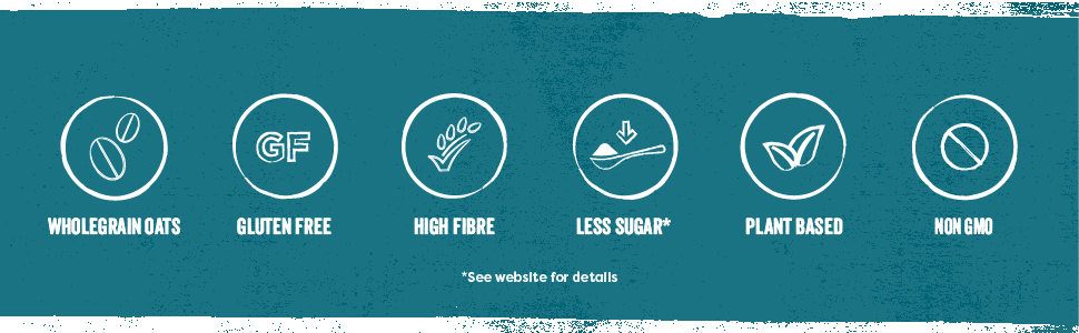 Nairn's Footer Features