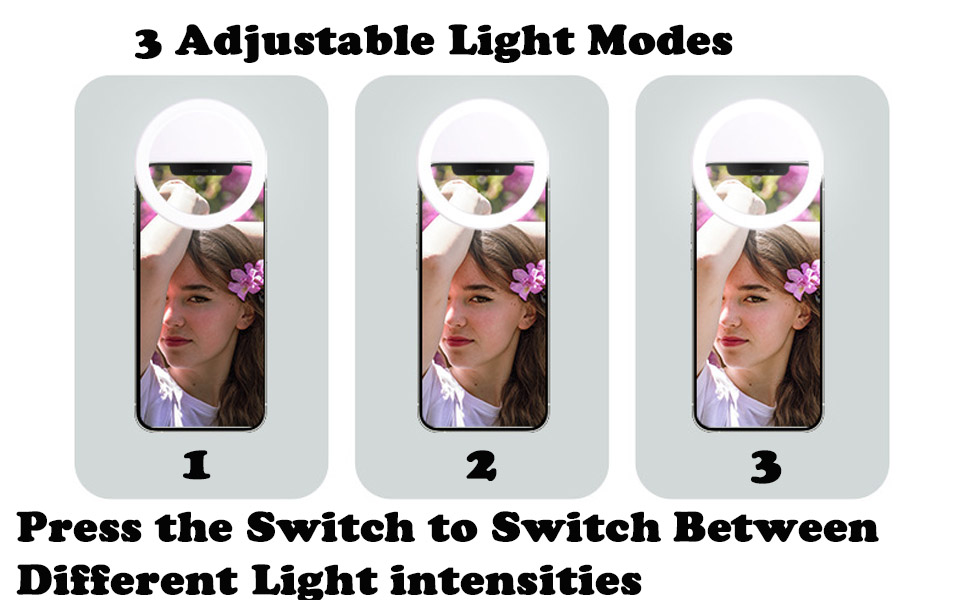 Clip On cam Ring Light for Computer/Laptop Monitor