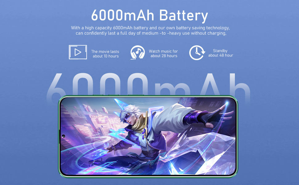 unlocked android phone