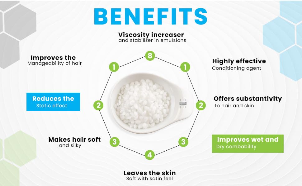 Utilisé dans les revitalisants, les shampooings crèmes et les masques capillaires.