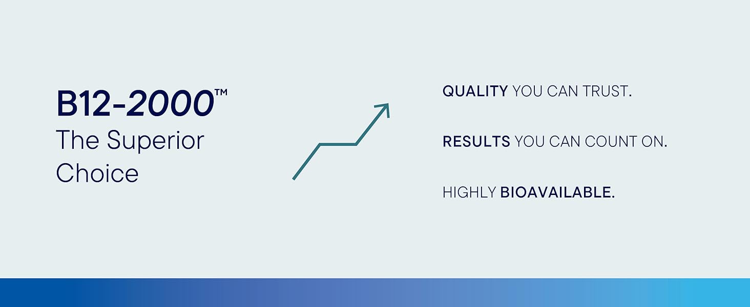 b12 b12 vitamen b b12 sublingual 2500 mcg adp vit b12 biotics b12 biotics research supplements rufus