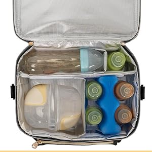 Breast Pump Bag