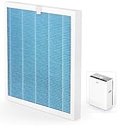VEWIOR Official Replacement Filter True HEPA Replacement Filter, Compatible VEWIOR A3N Air Purifi...