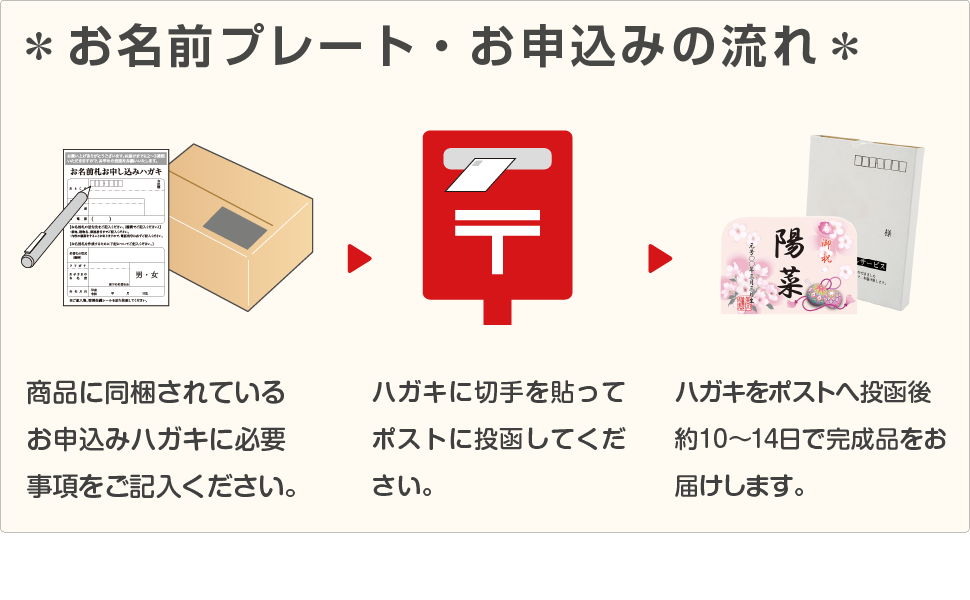 黒大鍬 兜飾り コンパクト 兜ケース飾り 4面アクリルケース 弓太刀付 Amazon | 五月人形 コンパクト 兜ケース飾り 兜飾り 4面アクリル