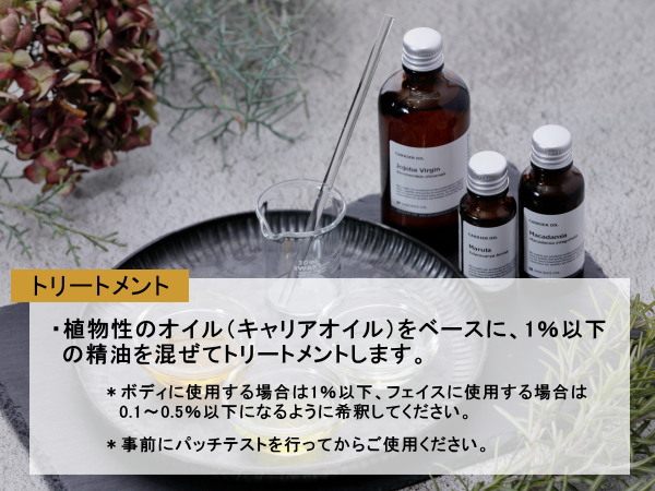 Amazon.co.jp: インセント リンデンブロッサム・アブソリュート