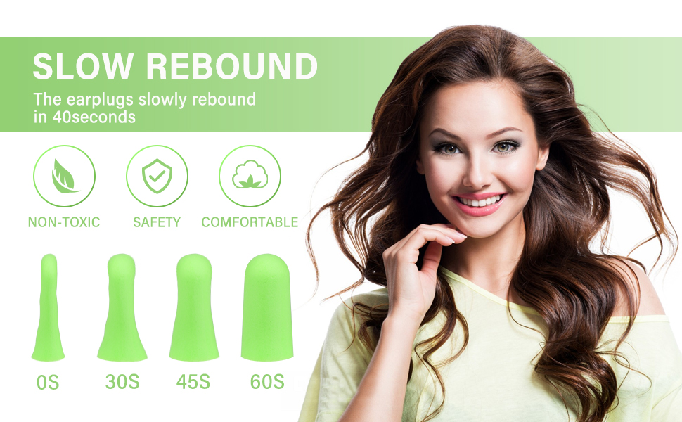 Ear Plugs 60 Pair, Soft Foam Earplugs for Sleeping Noise Cancelling