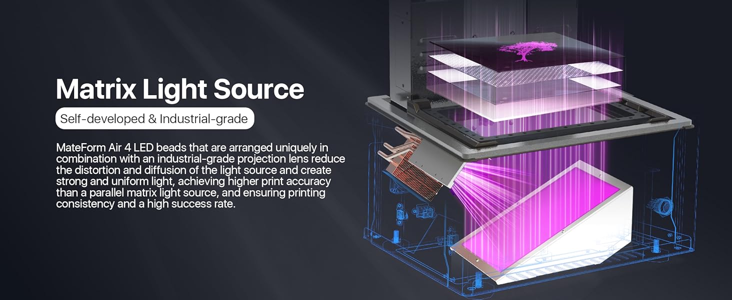 Ultra-high-precision Module