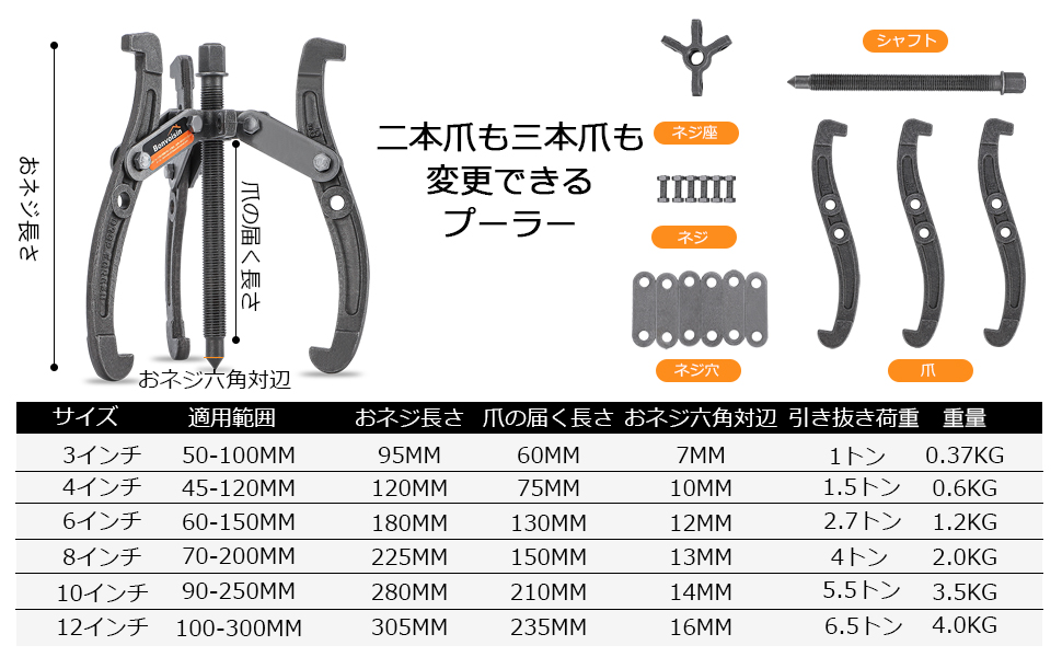 代引き不可】 ESCO エスコ 整備用品 プーラー 圧入工具 3本爪プーラー