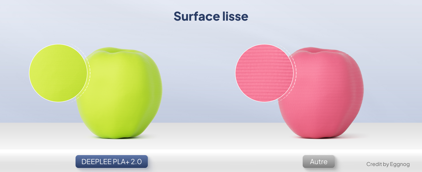 Le texte indique « Surface Base ». Interface numérique montrant des éléments circulaires roses et jaunes sur un fond dégradé bleu-gris.