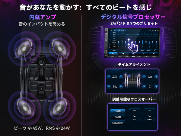 Amazon.co.jp: ATOTO Android A5L 2DIN オーディオ一ナビ、 7