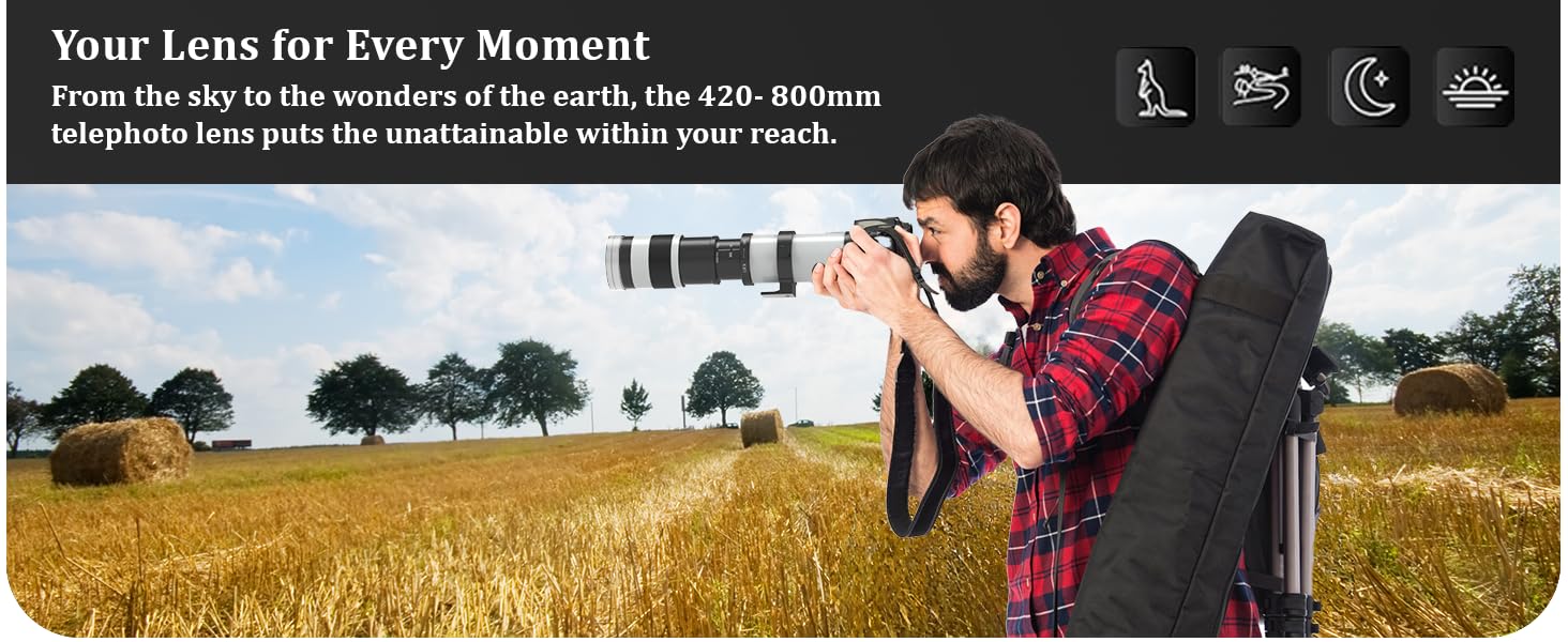 telephoto lens