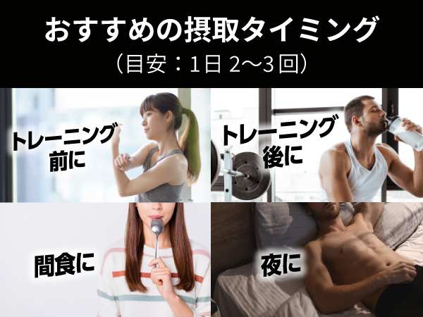 Recommended intake timing