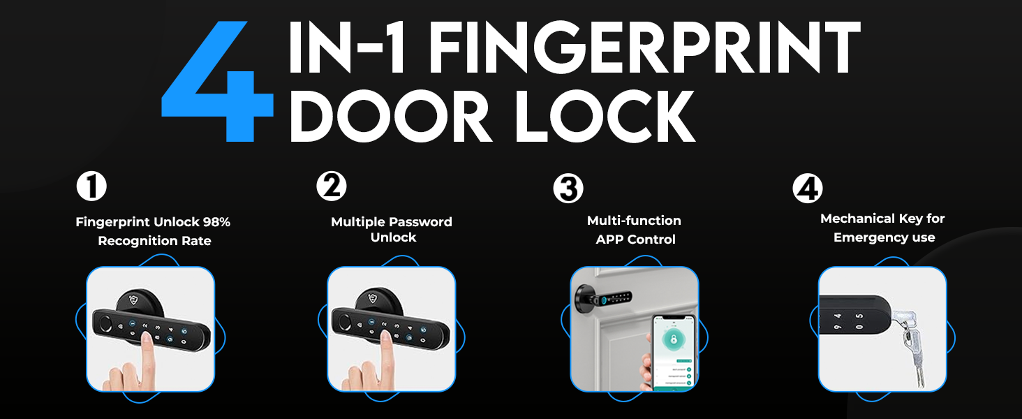 Biometric door Knob