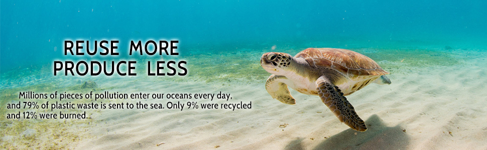 Réutilisez plus de produits moins