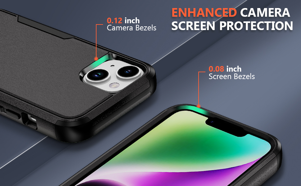 Ezanmull for iPhone 14 Case, [Shockproof] [Dropproof] [Full