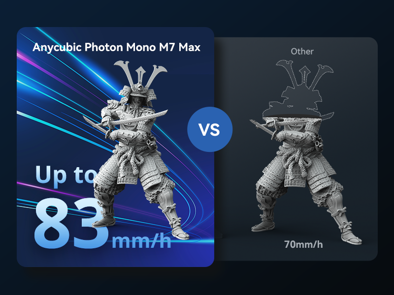 fast printing speed