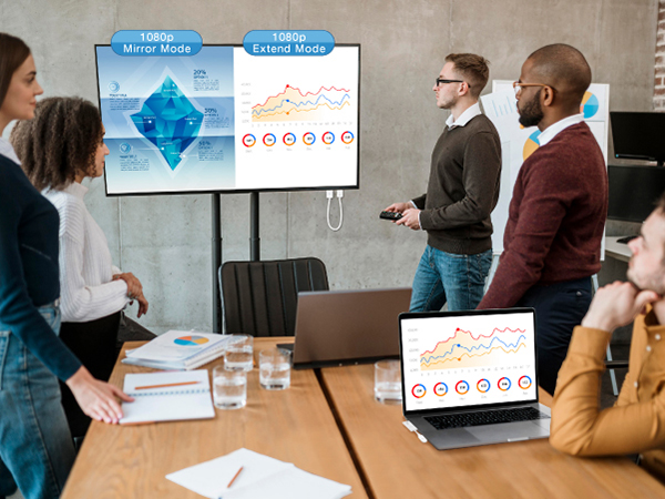 Use Pocket at meetings and switch between screen mirroring mode and extend mode