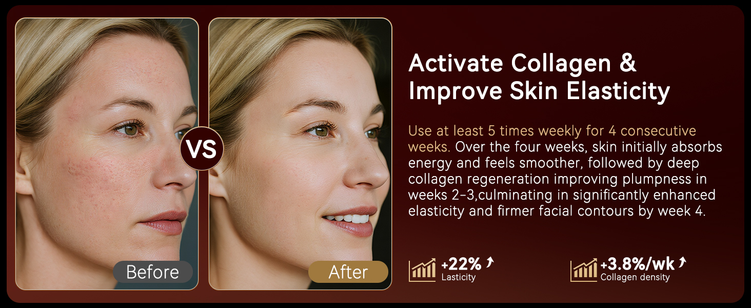 Red Light Therapy for Face