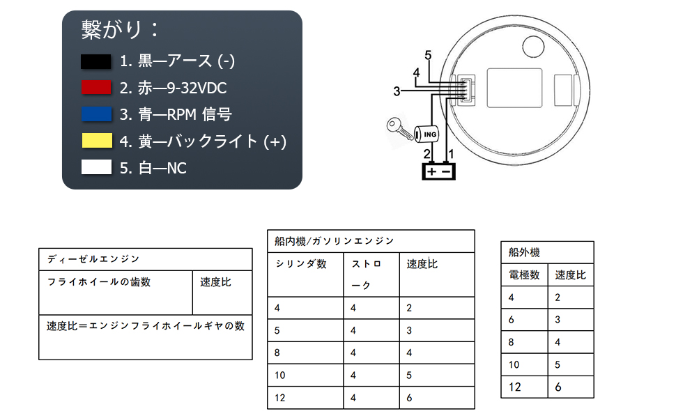 御矢車(ヨット印) 御矢車(ヨット印) Yahoo!オークション - 御矢車 高級ヨット印