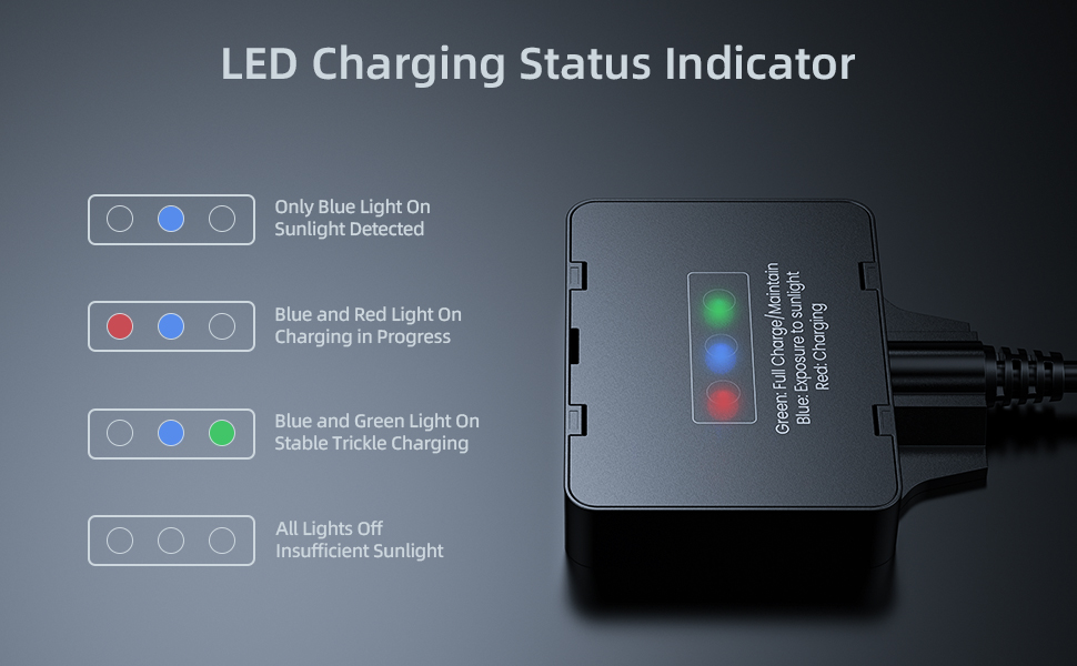 solar powered battery charger