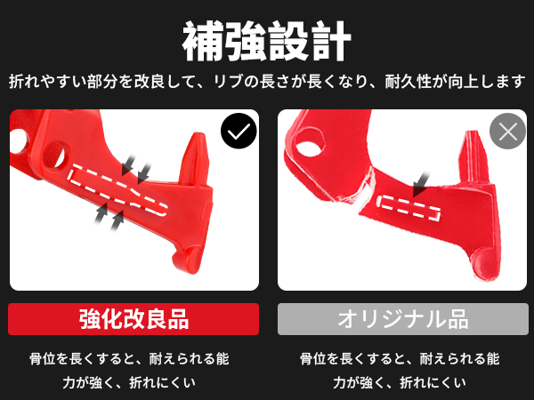 Dyson - dyson cyclone v10fluffy+ 新品未使用トリガーパーツ dyson cyclone v10fluffy+ 新品未使用トリガーパーツ