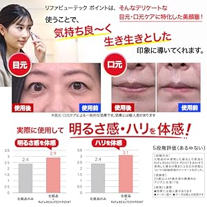 Amazon.co.jp: リファビューテック ポイント ブラック ReFa 温感