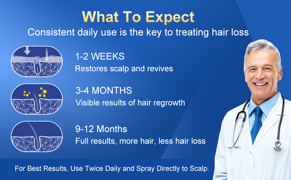 minoxidil hair regrowth