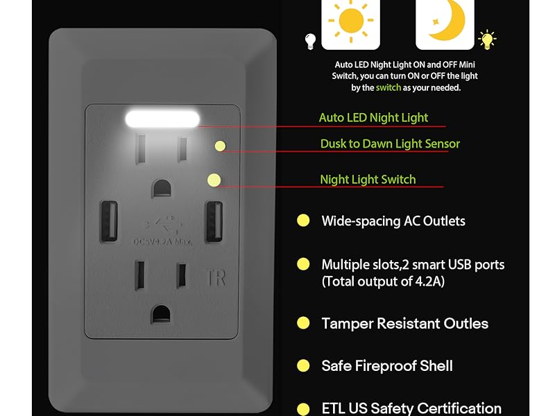 Outlet With USB And Night Light