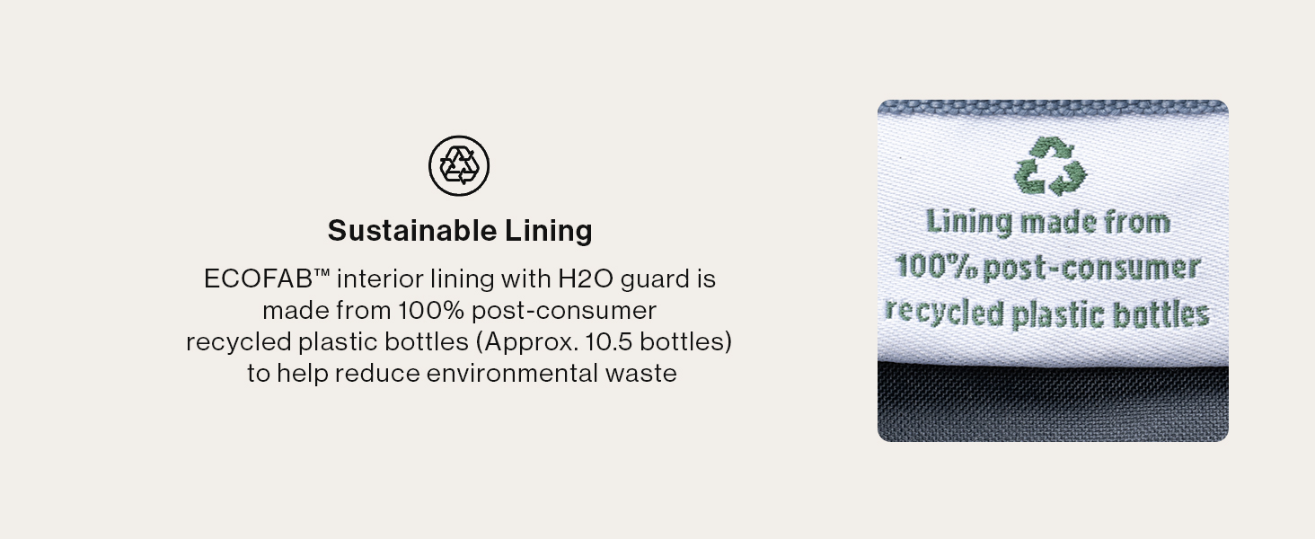 Sustainable lining