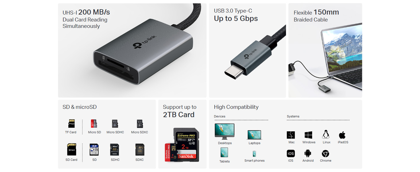 UA430C USB 3.0 Ty  SD & microSD 3.0 Card Reader