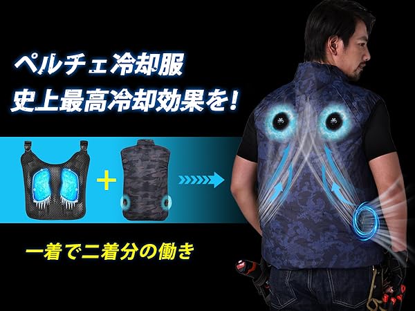 [MIDIAN] ペルチェ冷却服【2025業界独創 1つ冷却器と扇風機付き 32 Amazon.co.jp: [MIDIAN] ペルチェ冷却服【2025業界独創 冷却器と