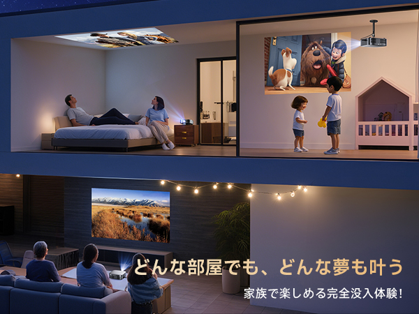 プロジェクター TOF aオートフォーカス 1200ANSI 1.1:1 投影比 プロジェクター TOF aオートフォーカス1200ANSI 1.1:1 投影比率