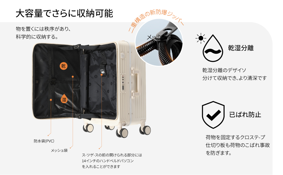 kpldol 未使用、新品　機内持ち込み　20インチ 中型　TSAロック付き KPLDOL] スーツケース 機内持ち込み 拡張機能付き キャリー