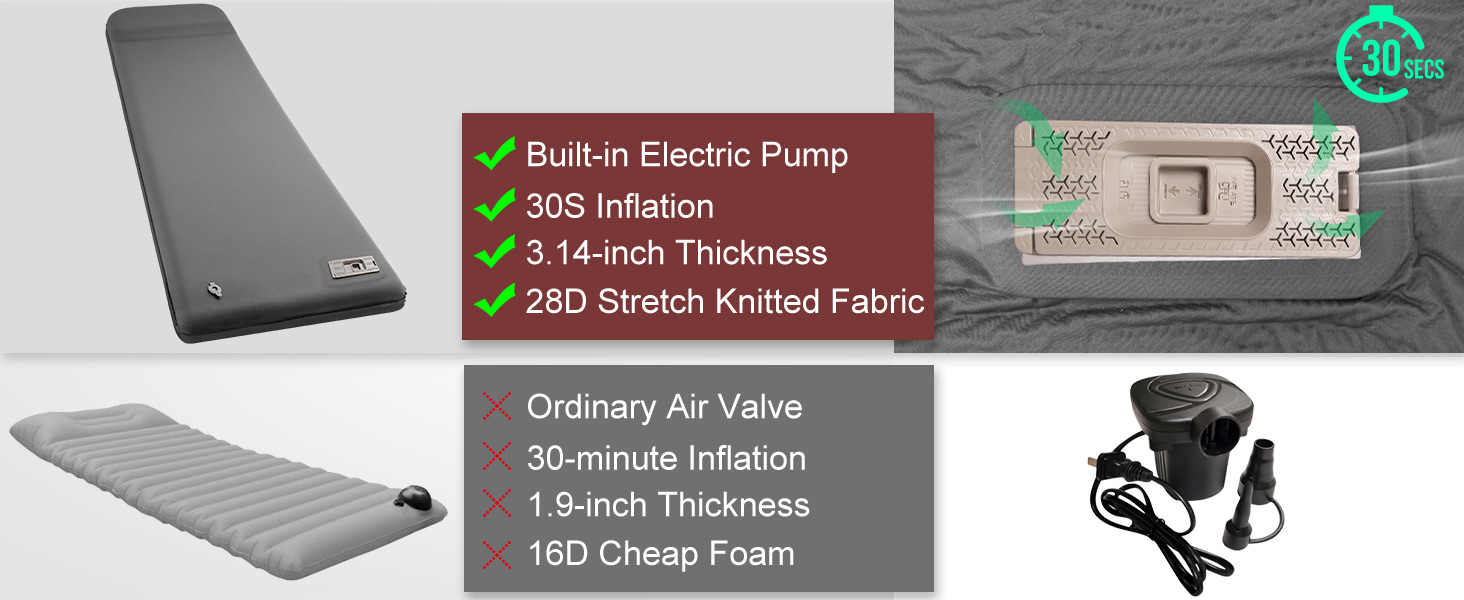 self inflating sleeping pad