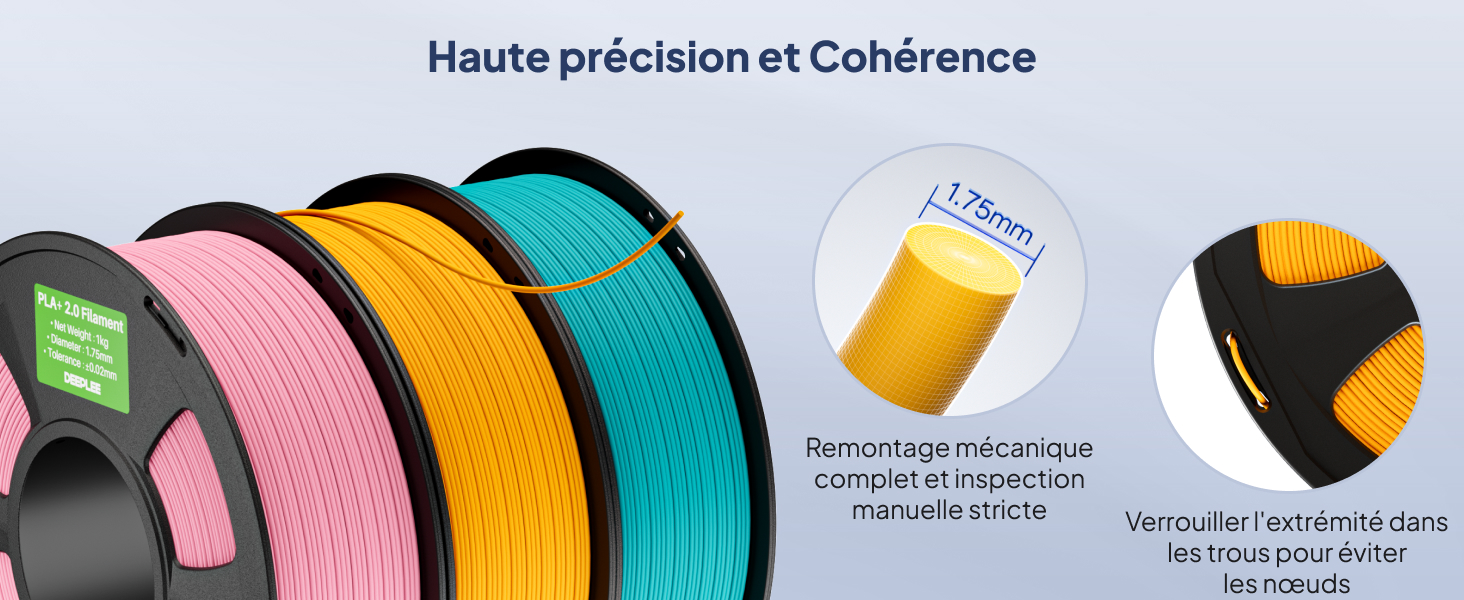 Le texte se lit comme suit : « Haute précision et cohérence ». Affichage de bobines de filament d'imprimante 3D colorées en rose, jaune et bleu sarcelle, avec des fiches de spécifications des produits.