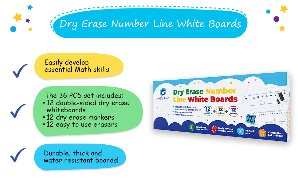 math number line, number line for classroom, classroom number line, numberline