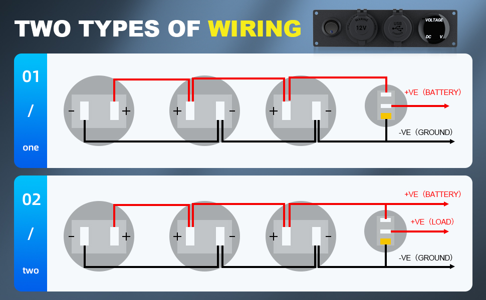 WIRING