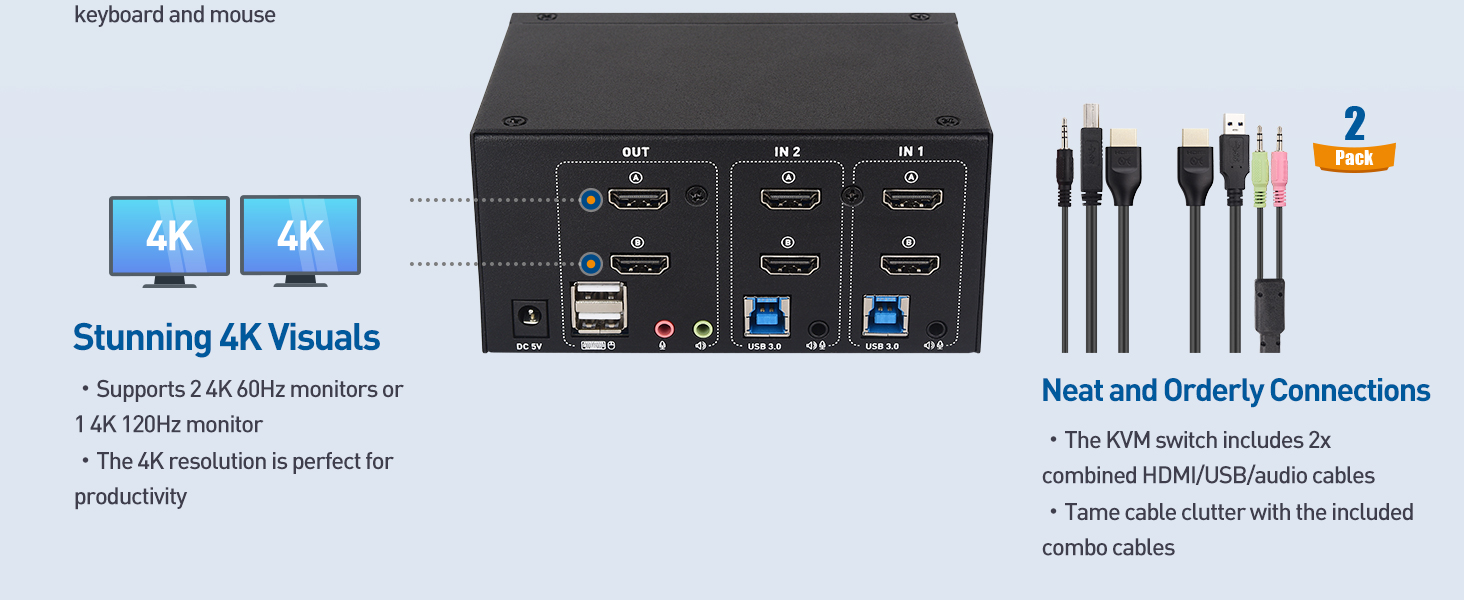 Cable Matters 4K 60Hz Dual HDMI KVM Switch for 2 Computers