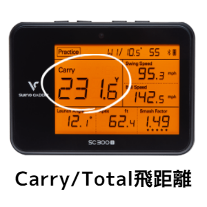 スイングキャディ SWING CADDIE SC300i 弾道測定器 楽天市場】スイングキャディ SC300i 売り場展示品 スイング
