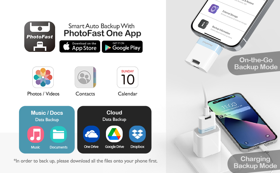 Amazon.com: PhotoFast PhotoCube PD Plus Smart Auto Photo