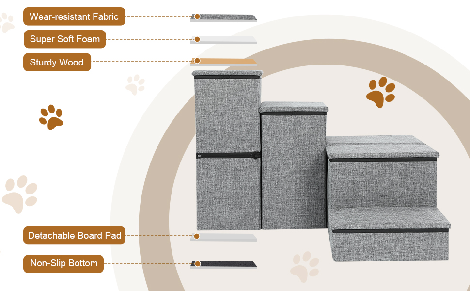 HOMBYS L Shape Dog Window Perch for Elderly and Short Legged Dogs Look Out Window
| HOMBYS Foldable Dog Pet Step wit 489b34de Cf2f 4fcb 8994 860073f17cd3. CR0,0,970,600 PT0 SX970 V1