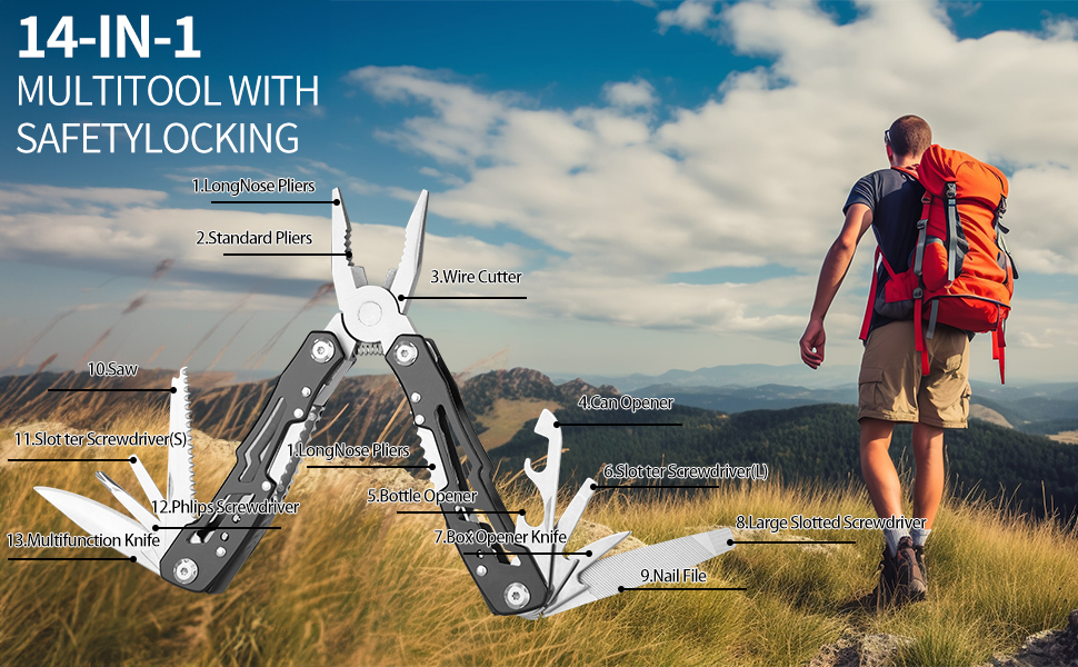 fishing knife and pliers kit、multi tool pliers、pliers multitool、multipurpose pliers