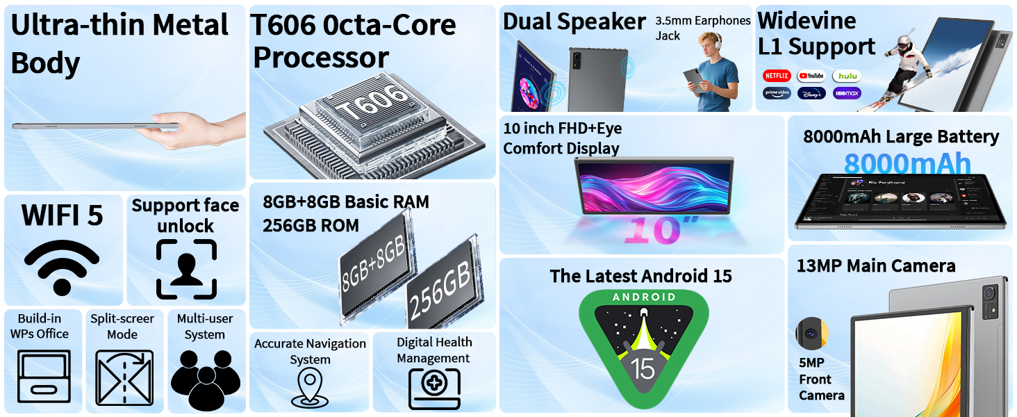 Tablet with Keyboard