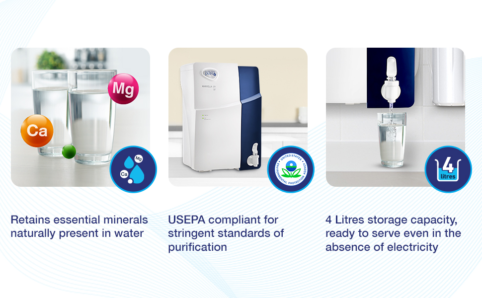 HUL Pureit Marvella G2 UV 4 Stage Table Top/Wall Mountable White & Blue