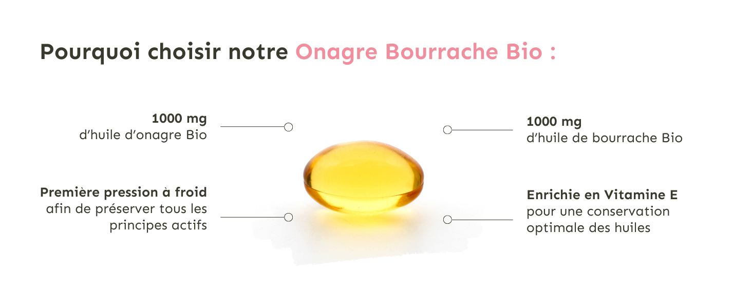 supériorité