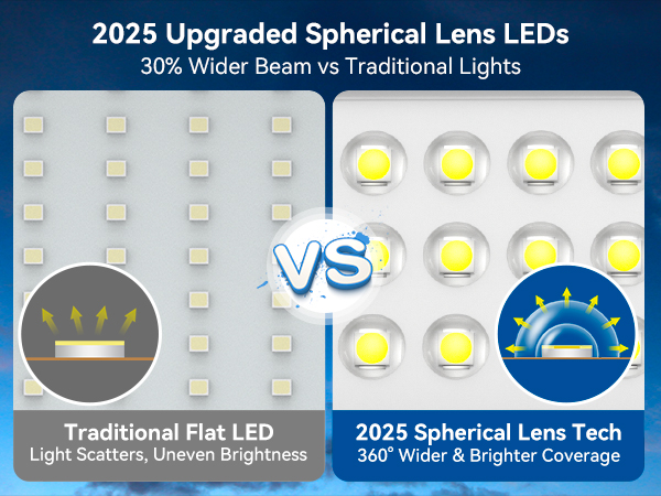 solar powered street light