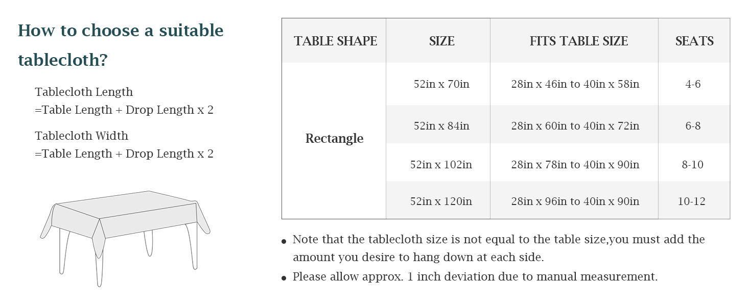 Tablecolth