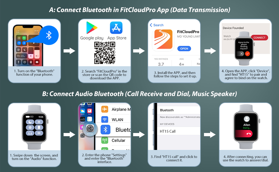 Smart Watch for Men Women Android iPhone Fitness Activity Trackers Smartwatches Bluetooth Call