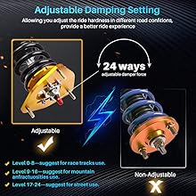 Coilovers Subaru Impreza